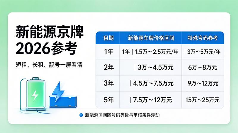 备案图标